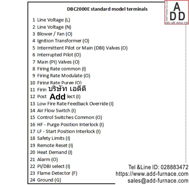 Honeywell DBC2000 Digital Burner Controller (7)